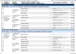 iZUŠ _ Harmonogram soutěže – Sólová a souborová hra bicích nástrojů (Ústřední kolo – 91 soutěžících)-4.png>